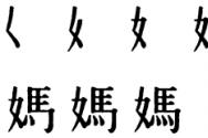 Китайском языке пиньинь. Как читаются иероглифы. Пиньинь Пиньинь китайская транскрипция
